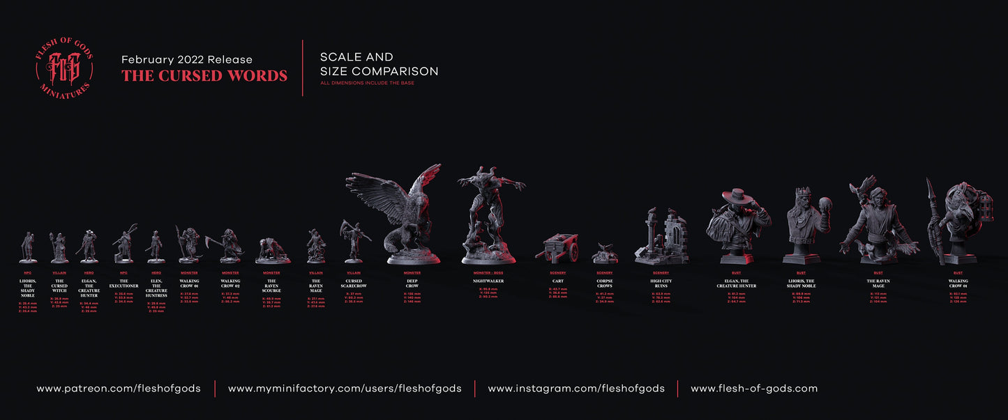 Figurine Corbeau marchant 02 Flesh of Gods
