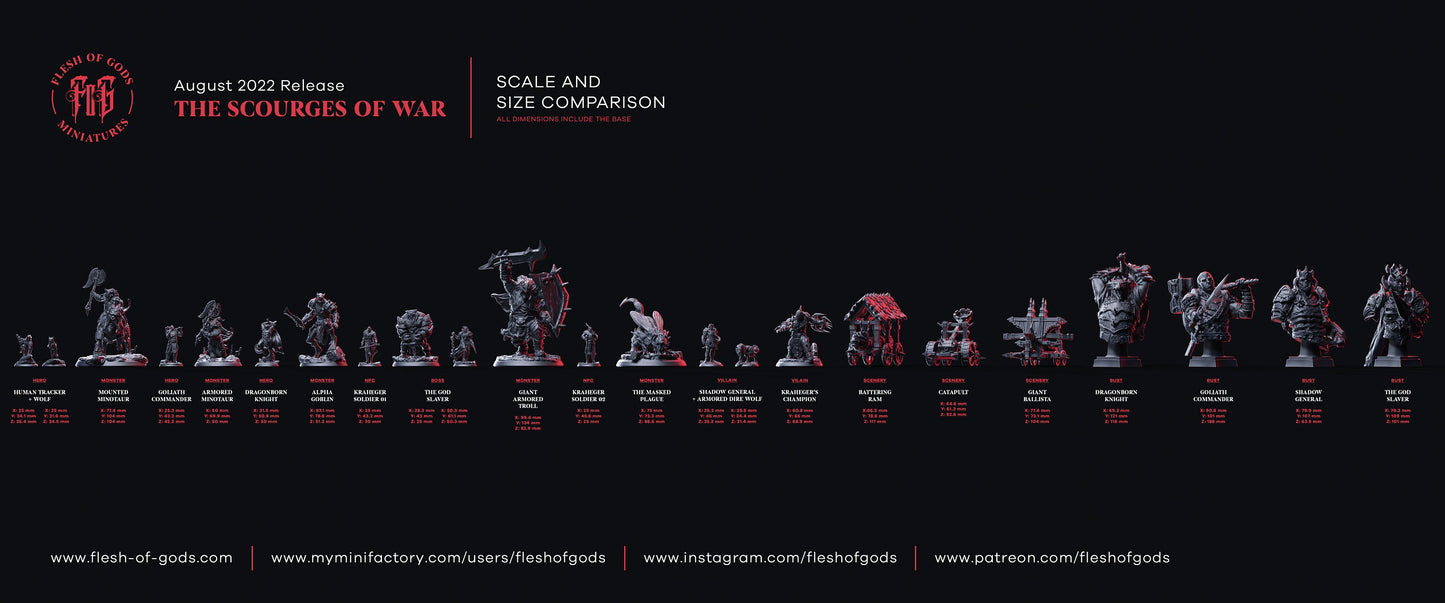 Figurine Gobelin Alpha Flesh of Gods Impression 3D