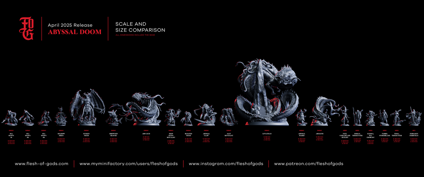 Figurine JDR – Ritualiste Scion Abyssal Flesh Of Gods – Impression 3D