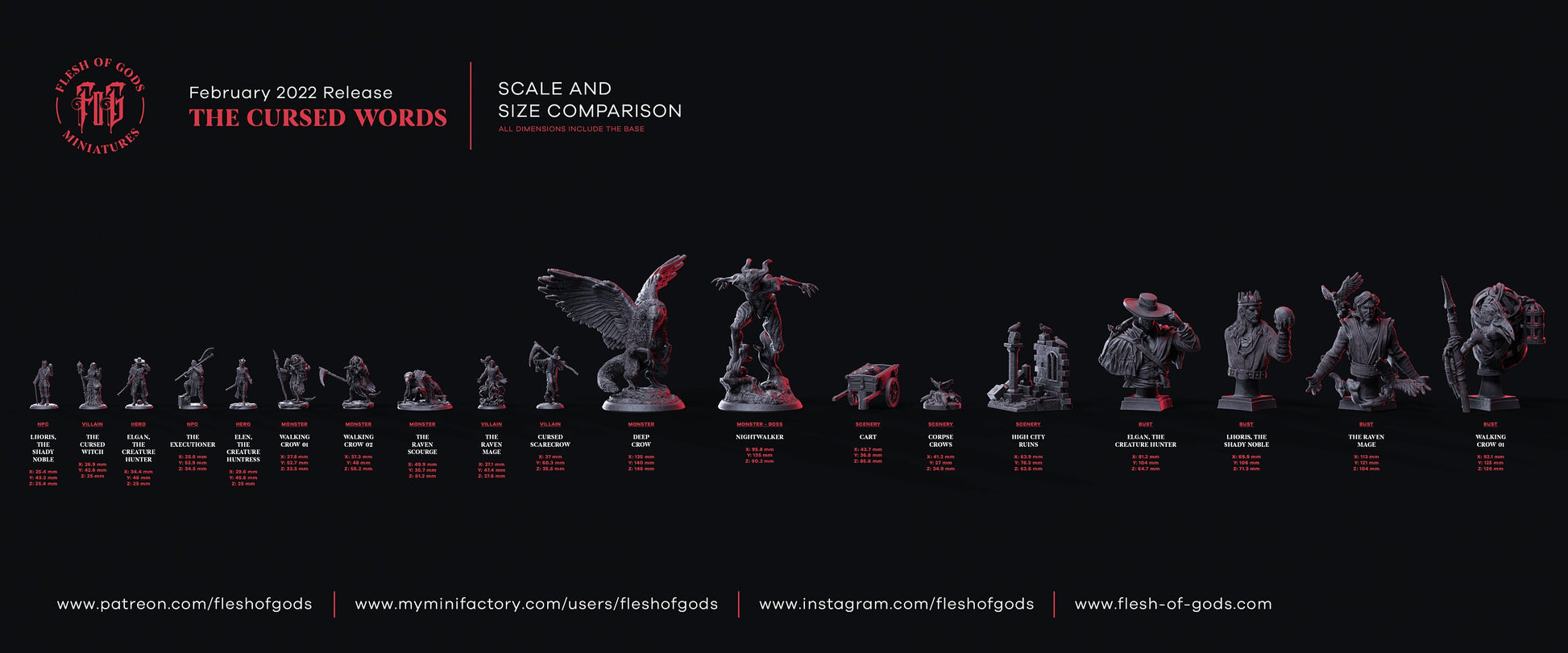 Figurine Corbeau marchant 01 Flesh of Gods