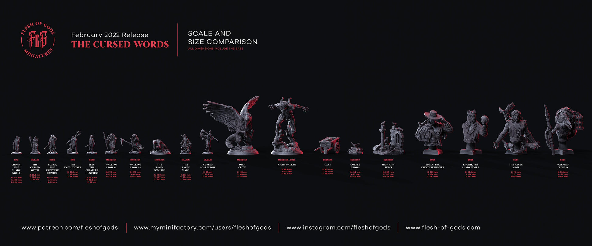 Figurine Corbeau Monstrueux Flesh of Gods