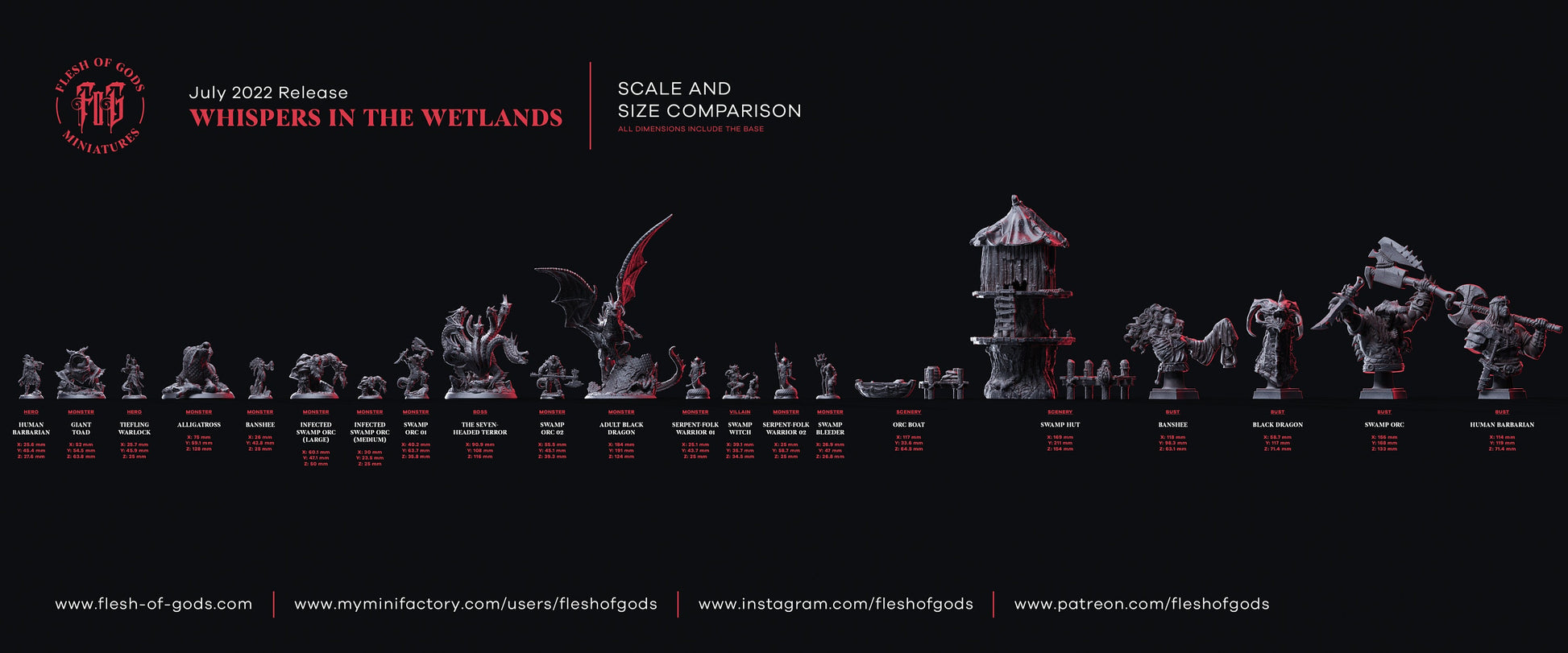 Figurine Humain Barbare Flesh Of Gods Impression 3D