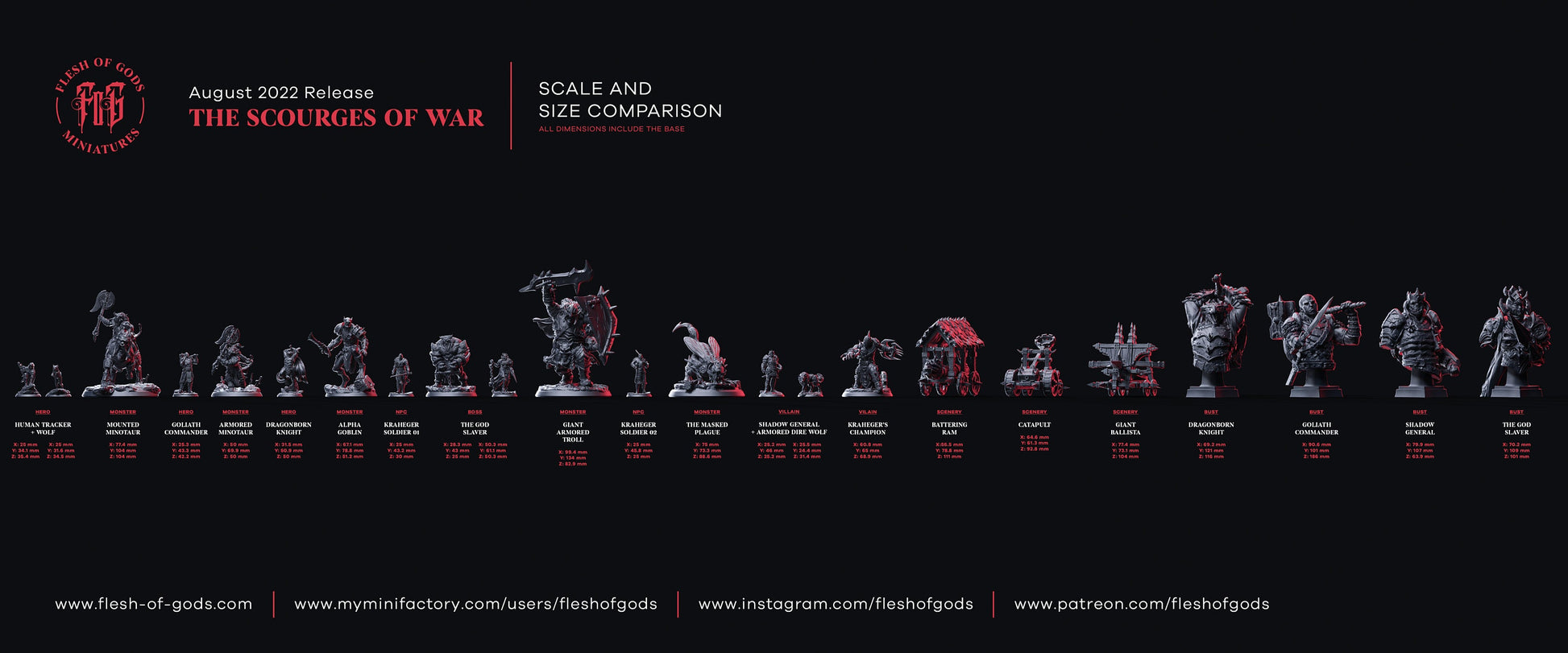 Figurine Troll Armuré Flesh Of Gods Impression 3D