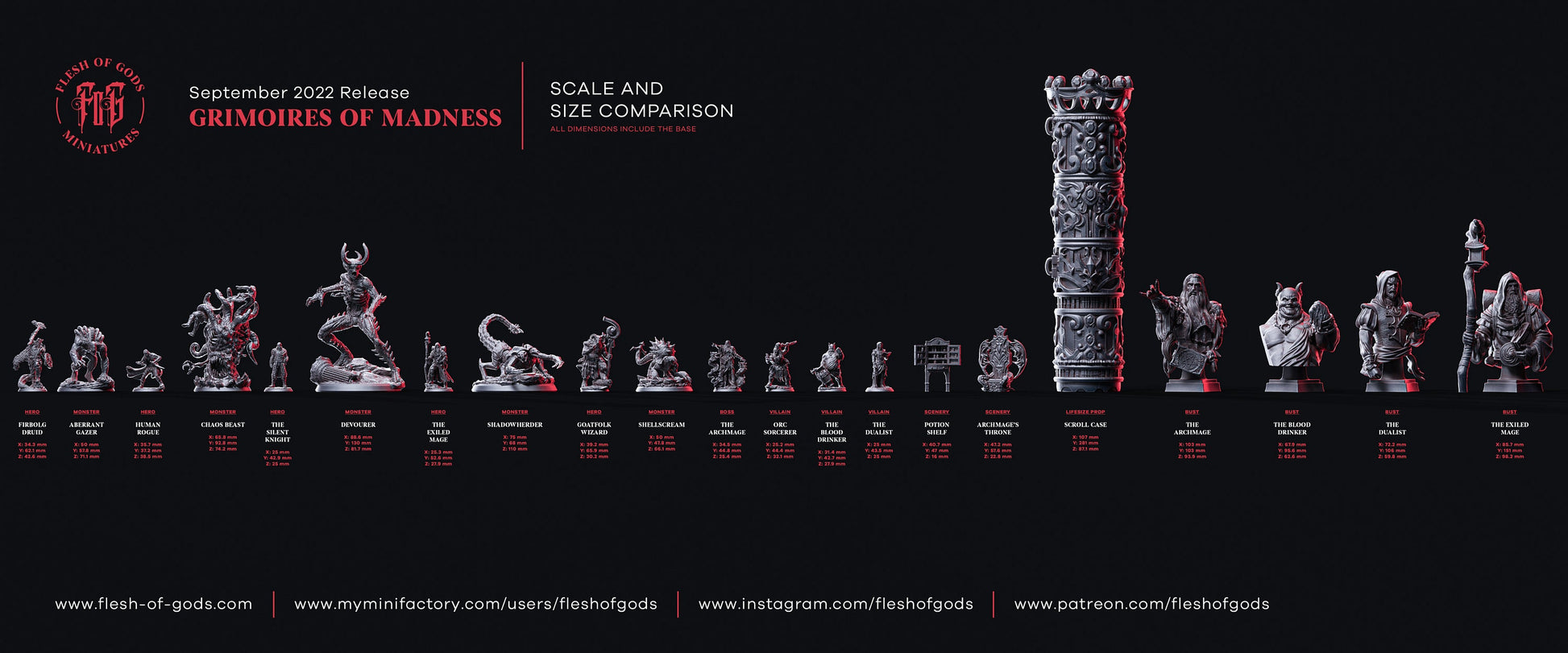 Figurine Homme-Chevre Flesh of Gods Impression 3D