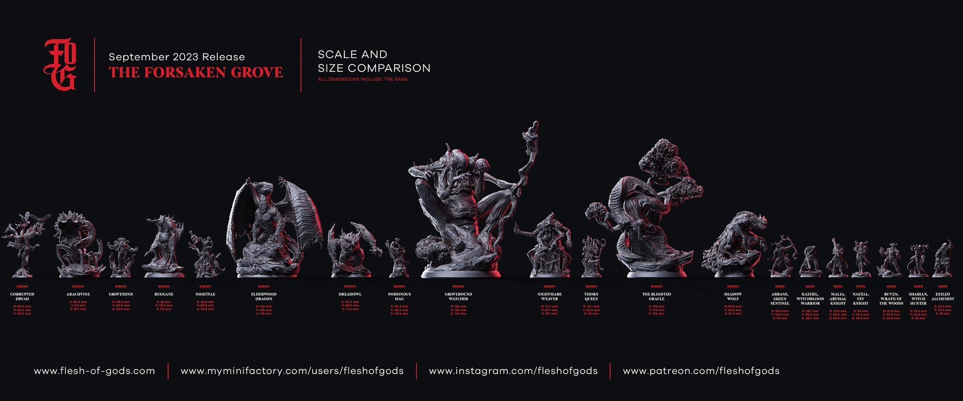 Figurine JDR Alchimiste Flesh Of Gods Impression 3D