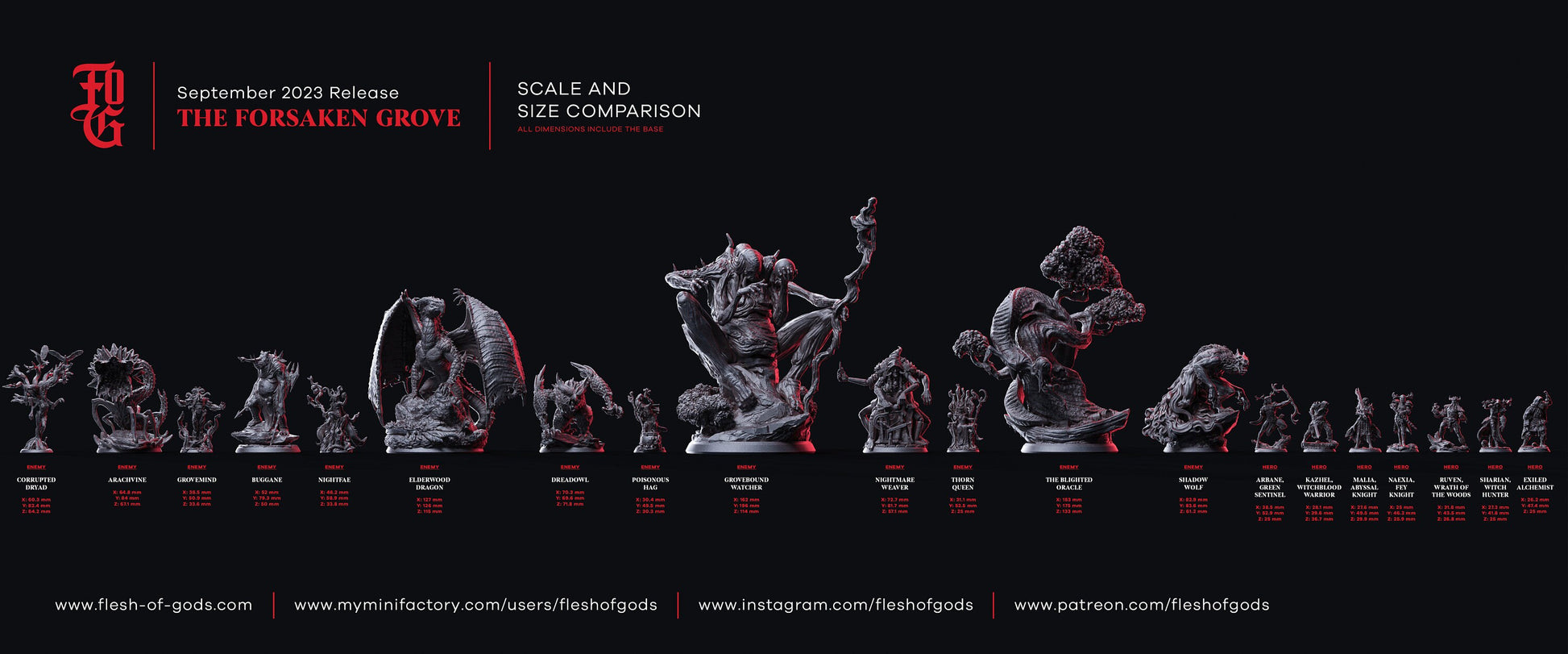 Figurine JDR Gardien Corrompu Flesh Of Gods Impression 3D