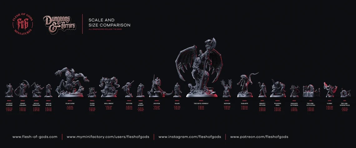 Figurine JDR Clerc Flesh Of Gods Impression 3D